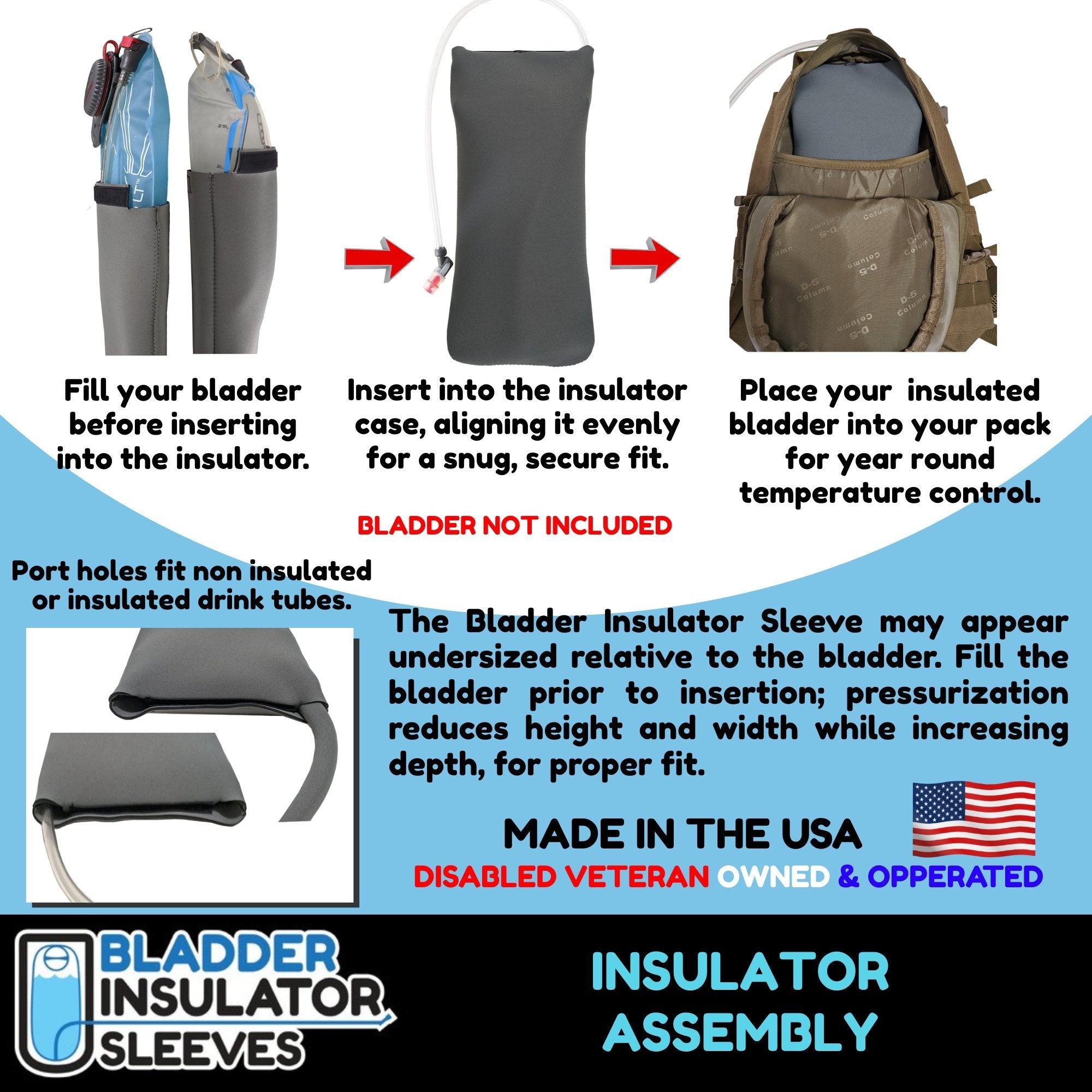 Bladder Insulators for Geigerrig Hydration Water Bladder Reservoir
