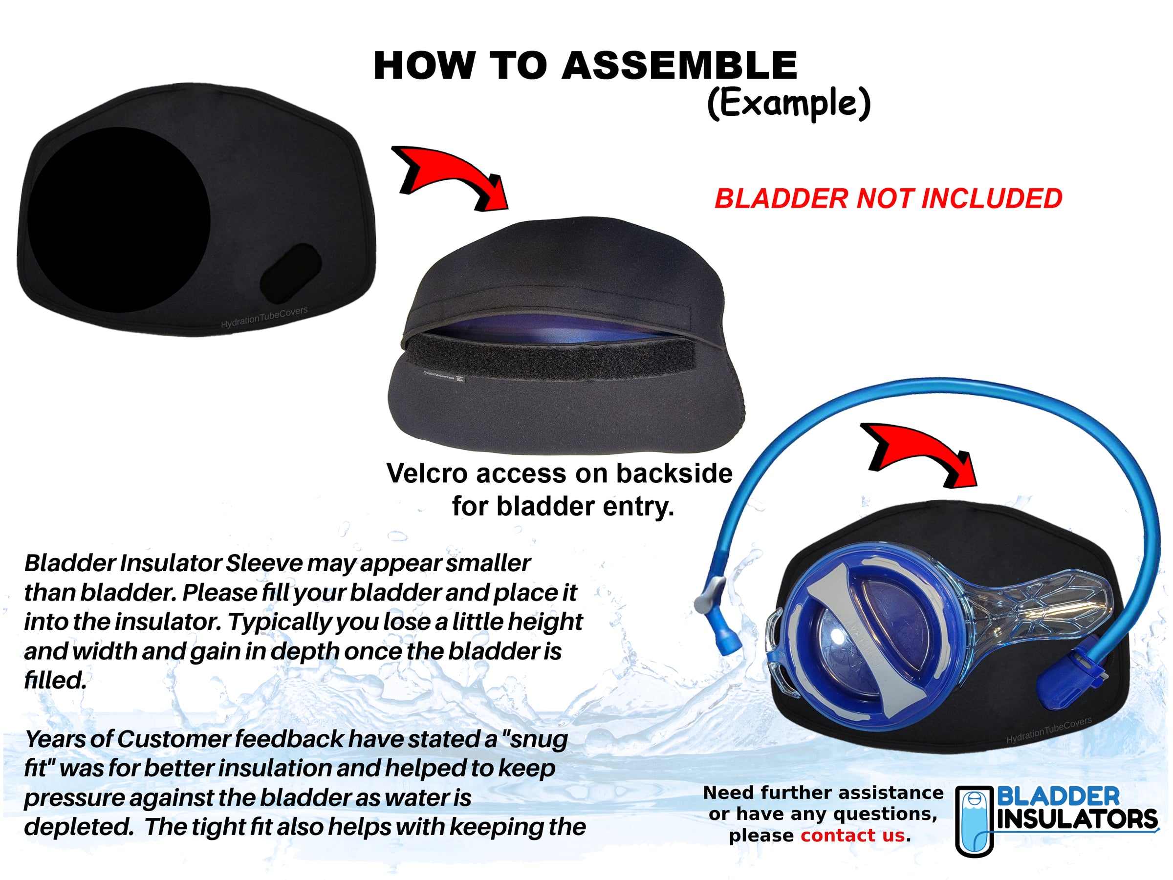 Bladder Insulators for Camelbak Lumbar Water Bladder Reservoir