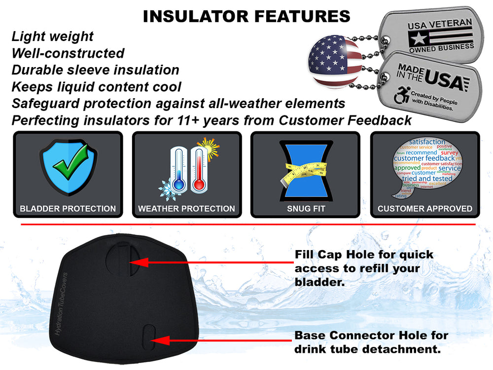 Bladder Insulators for Camelbak Lumbar Water Bladder Reservoir