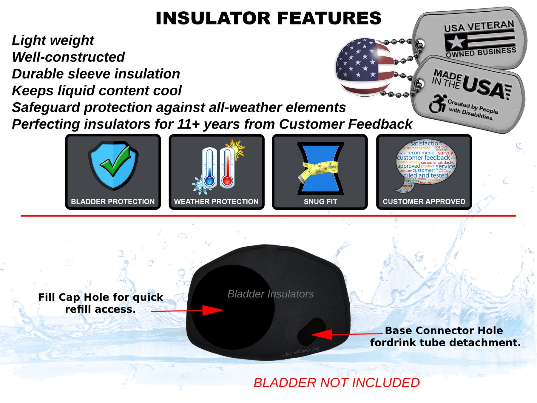 Bladder Insulators for Camelbak Lumbar Water Bladder Reservoir