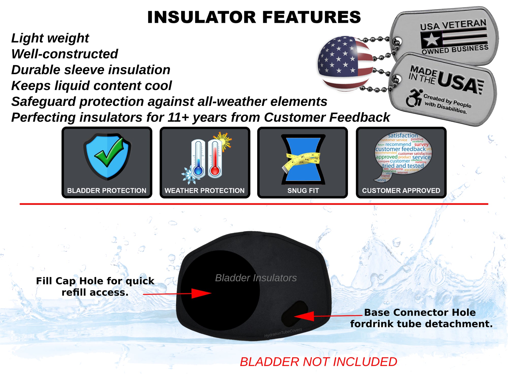 Bladder Insulators for Camelbak Lumbar Water Bladder Reservoir