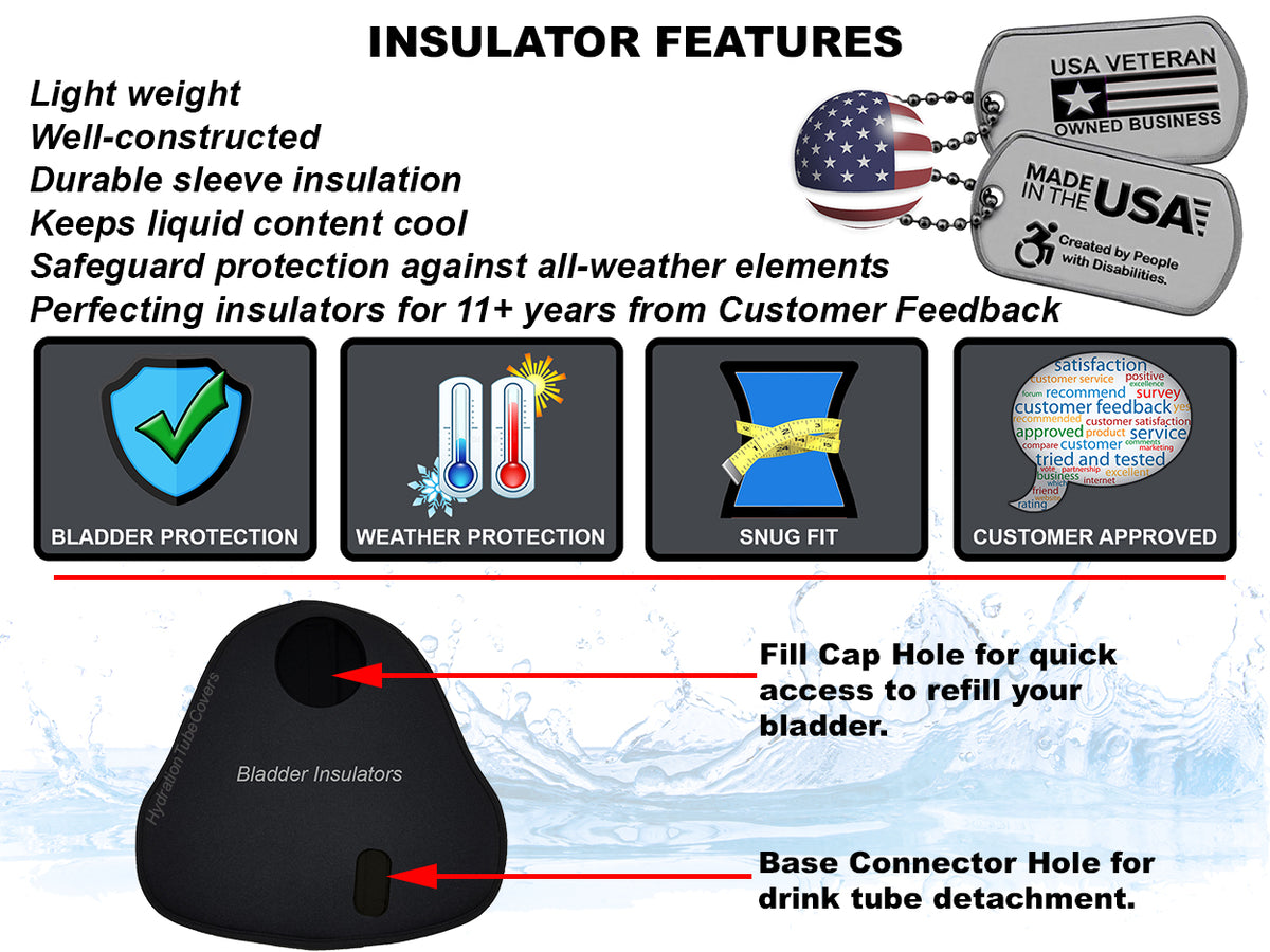 Bladder Insulators for Camelbak Lumbar Water Bladder Reservoir