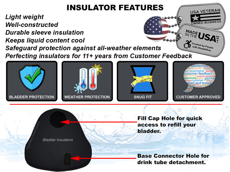 Bladder Insulators for Camelbak Lumbar Water Bladder Reservoir