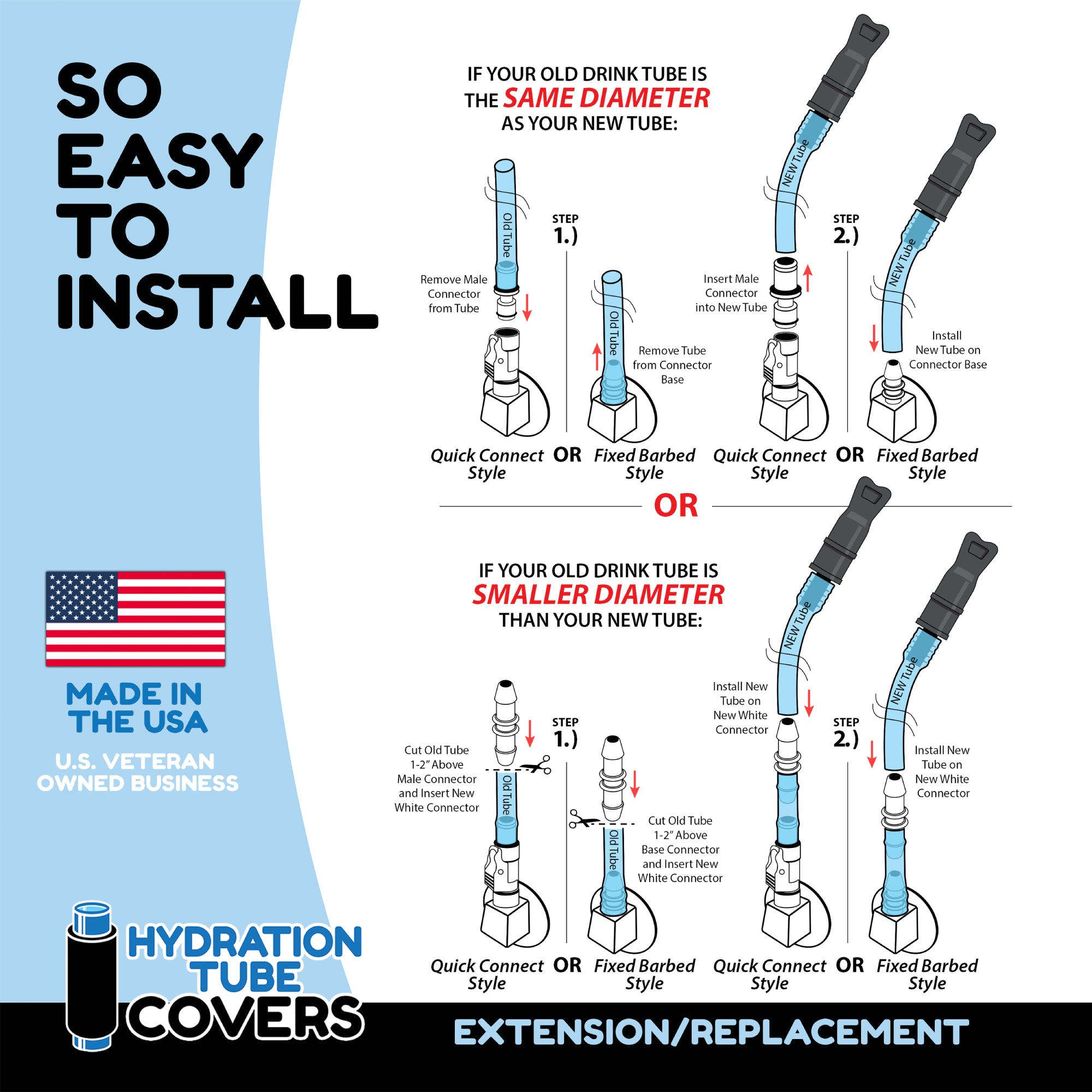 Hydration Pack Drink Tube Replacement