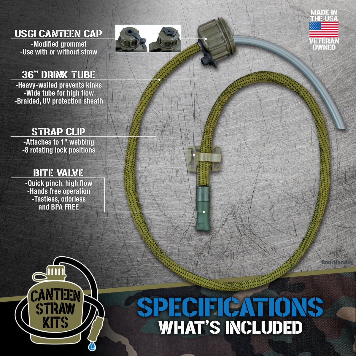 OD Green Canteen Cap Straw Kit